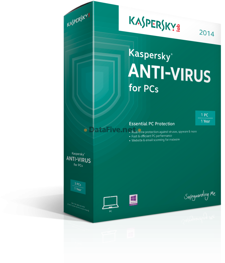	Kaspersky Anti-Virus
